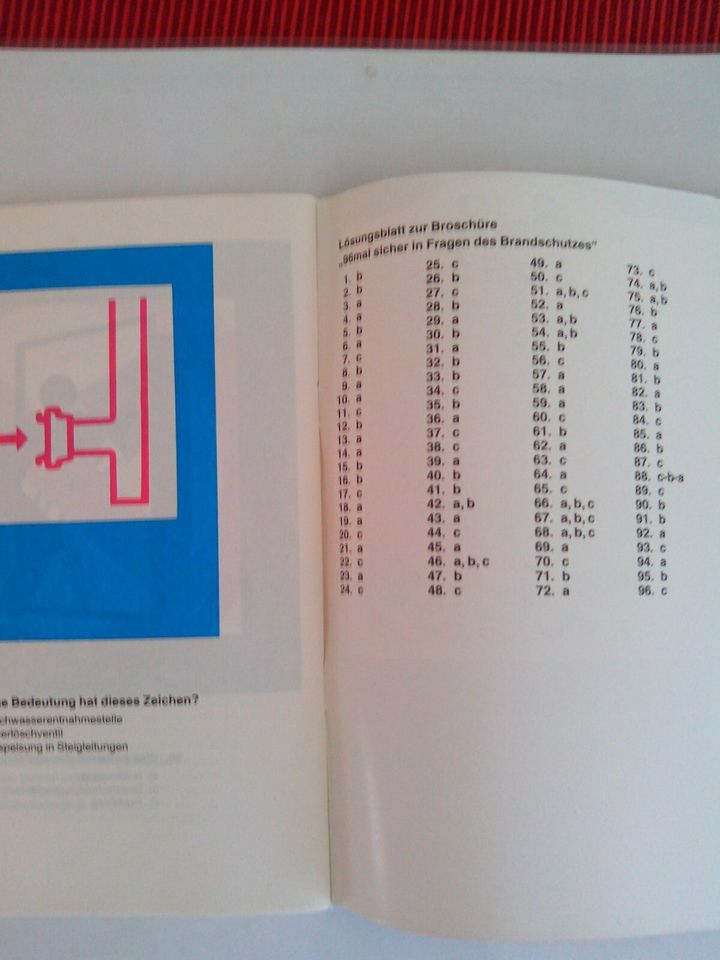 DDR Feuerwehr Junge Brandschutzhelfer  Fragenkatalog in Drebkau