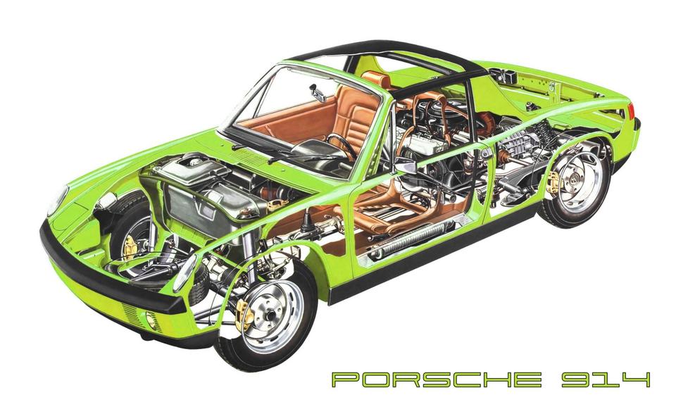 PORSCHE 914 Schnittbild Kunstdruck Plakat 100x67cm Poster €39.-* in Gifhorn