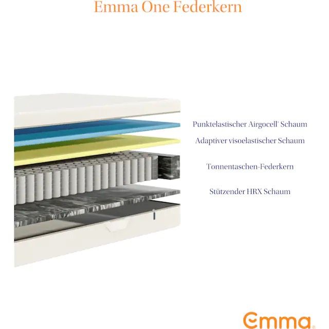 Emma One Federkern 90x200 Dynamic in Heusenstamm