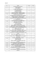 Zeitschrift Mathematik 5-10 verschiedene Ausgaben, wie neu! Hessen - Wabern Vorschau