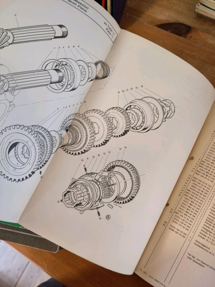 Ersatzteilkatalog DKW Auto Union SP 1000 in Weißenberg