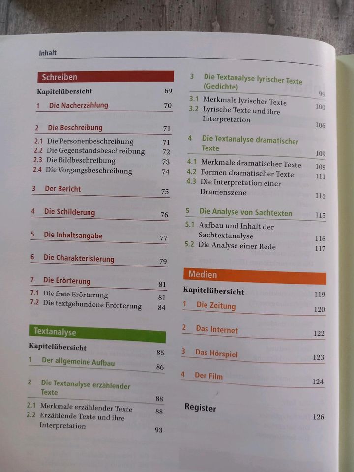 Duden Schulgrammatik extra Deutsch 5 - 10 Klasse in Deidesheim