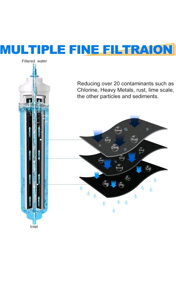 Wasserfilter Kühlschrank Ersatz für Samsung NEU in Mölln