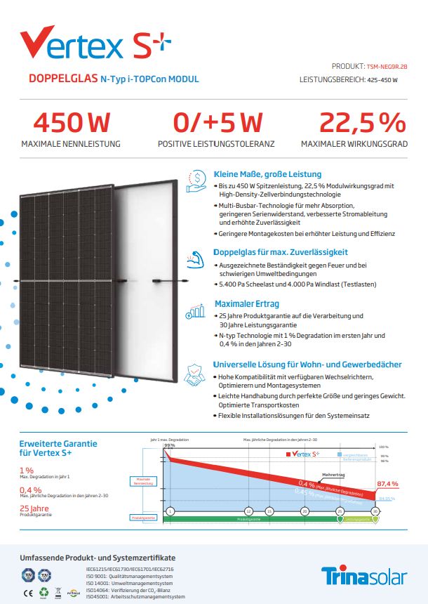 ☘️ Frühlingsangebot / Balkonkraftwerk 600-800W / Solaranlage ☘️ in Wannweil