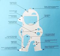 Mini Multitool - NEU + OVP Rheinland-Pfalz - Neuwied Vorschau