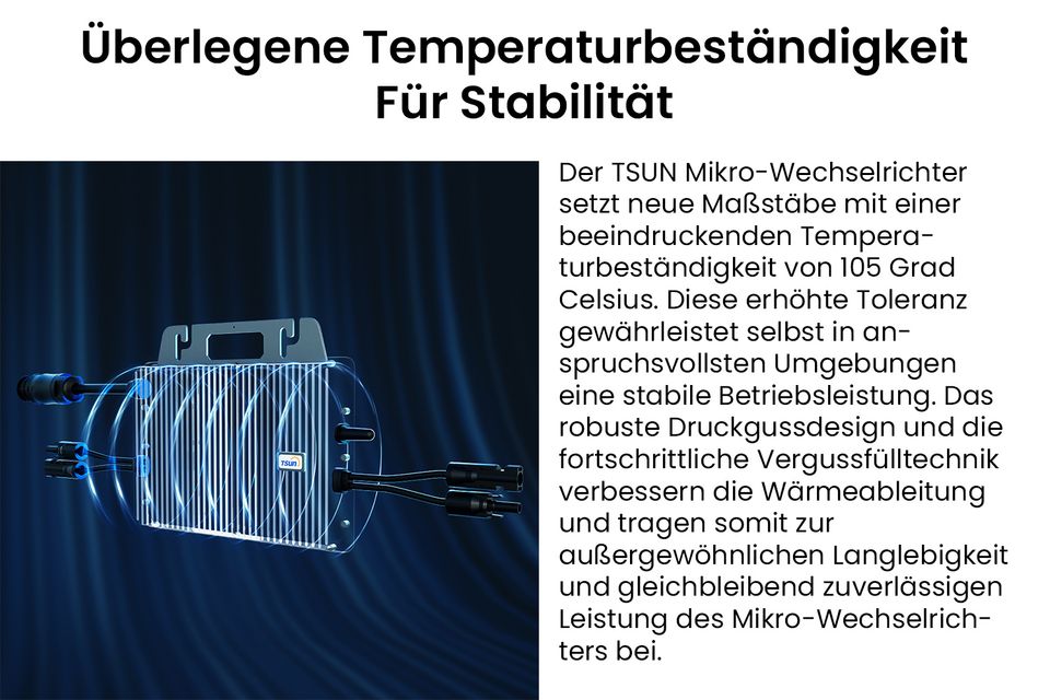 Balkonkraftwerk 870W JaSolar Bifaziale Full Black Module/TSUN Wechselrichter mit 5M Kabel-Hamburg in Hamburg