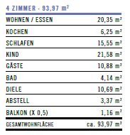 Mitten in Köln - Modernisierte 4 - Zimmer Wohnung - WE 2 in Köln