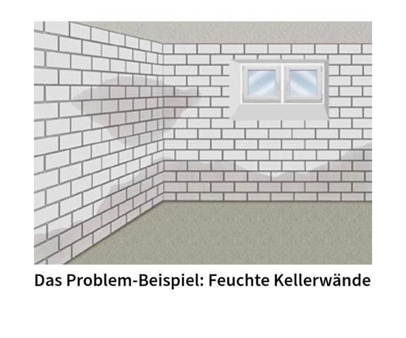 Sanierung feuchter nasser Wände Keller abdichten Keller sanieren in Wuppertal