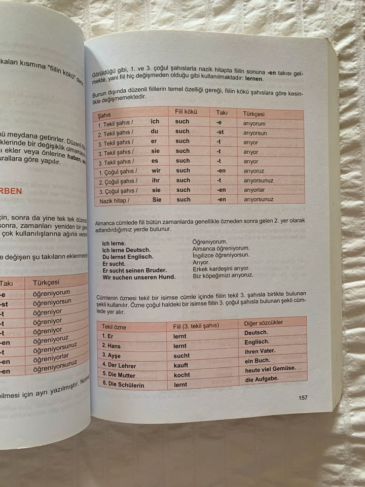 Uygulamalı Almanca dilbilgisi Deutsche Grammatik A2 - C1 in Berlin