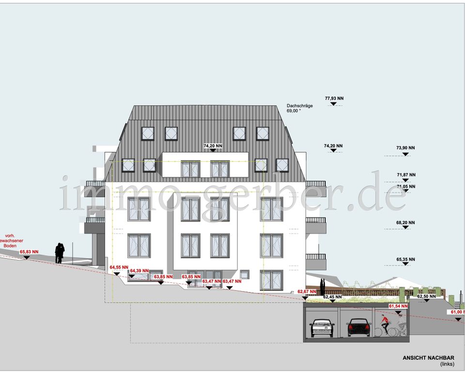 Grundstück mit Baugenehmigung in Bonn Kessenich in Bonn