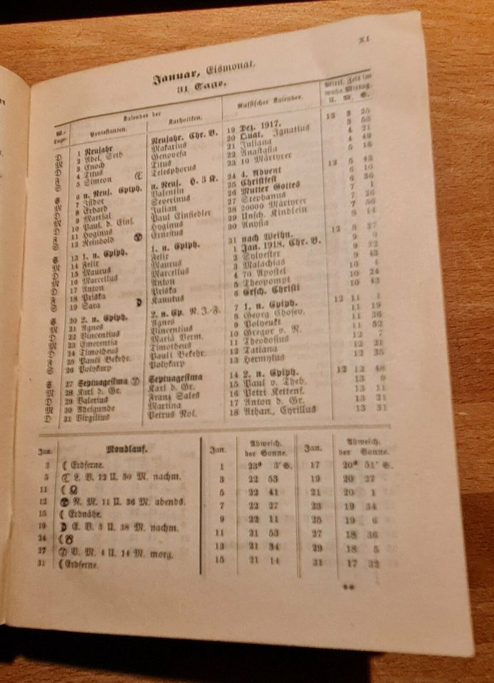 Hof Kalender Genealogischer 1918 in Kempten