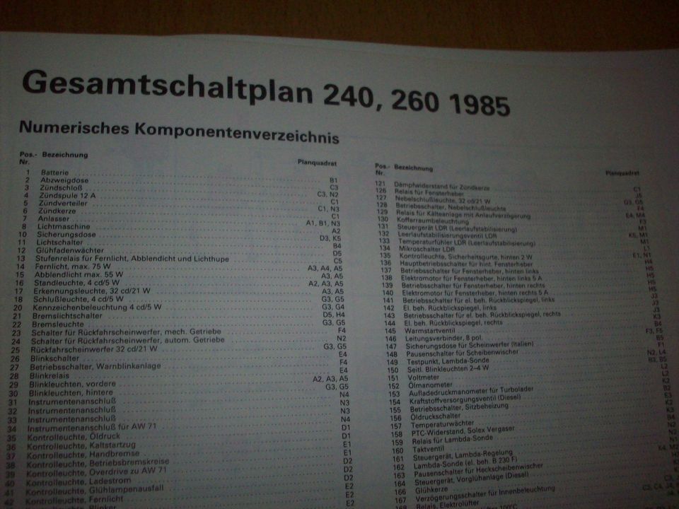 Volvo 240 244 245 260 264 265 Werkstatthandbuch Schaltpläne 1985 in Ottweiler