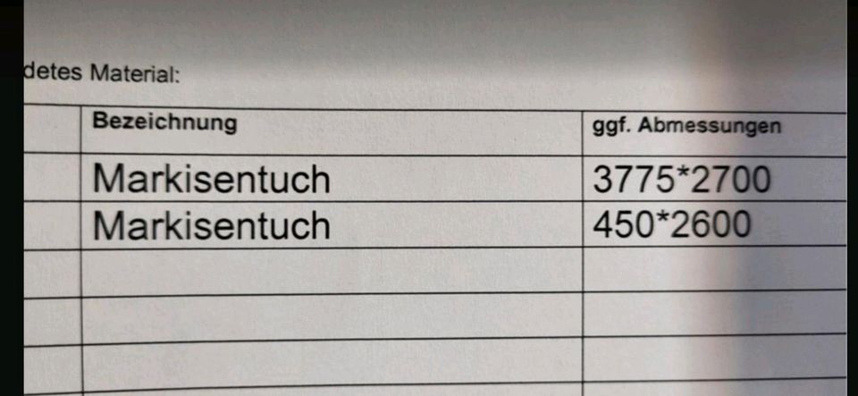 Markisenklemmtuch neuwertig 2 Stück, je 377,5cm mal 270cm in Saarlouis