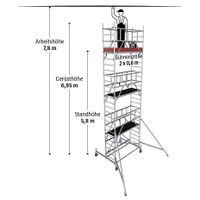 Gerüst Alu Rollgerüst 7,80m Arbeitshöhe mieten vermieten Rheinland-Pfalz - Heßheim Vorschau