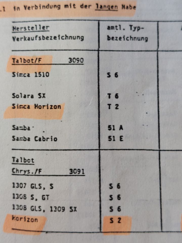 Atiwe Narbe - für - Simca -Talbot - Matra - Crysler in Spiesen-Elversberg