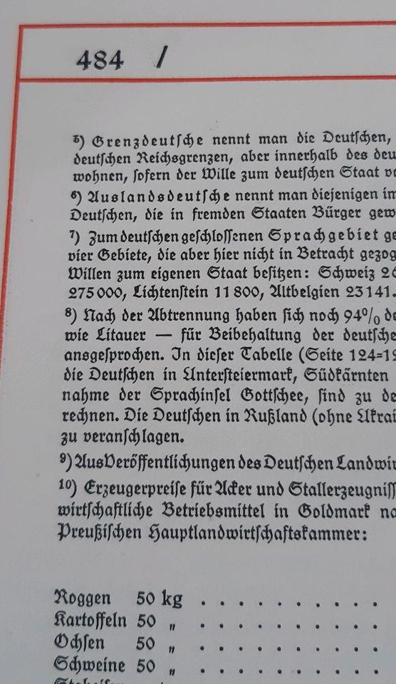 Deutsche Gedenkhalle Buch antik Geschichte historisch in Berlin