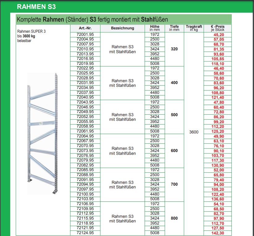 Regatix Systeme können auch ausgeliefert werden. 1000qm noch da in Eppelheim