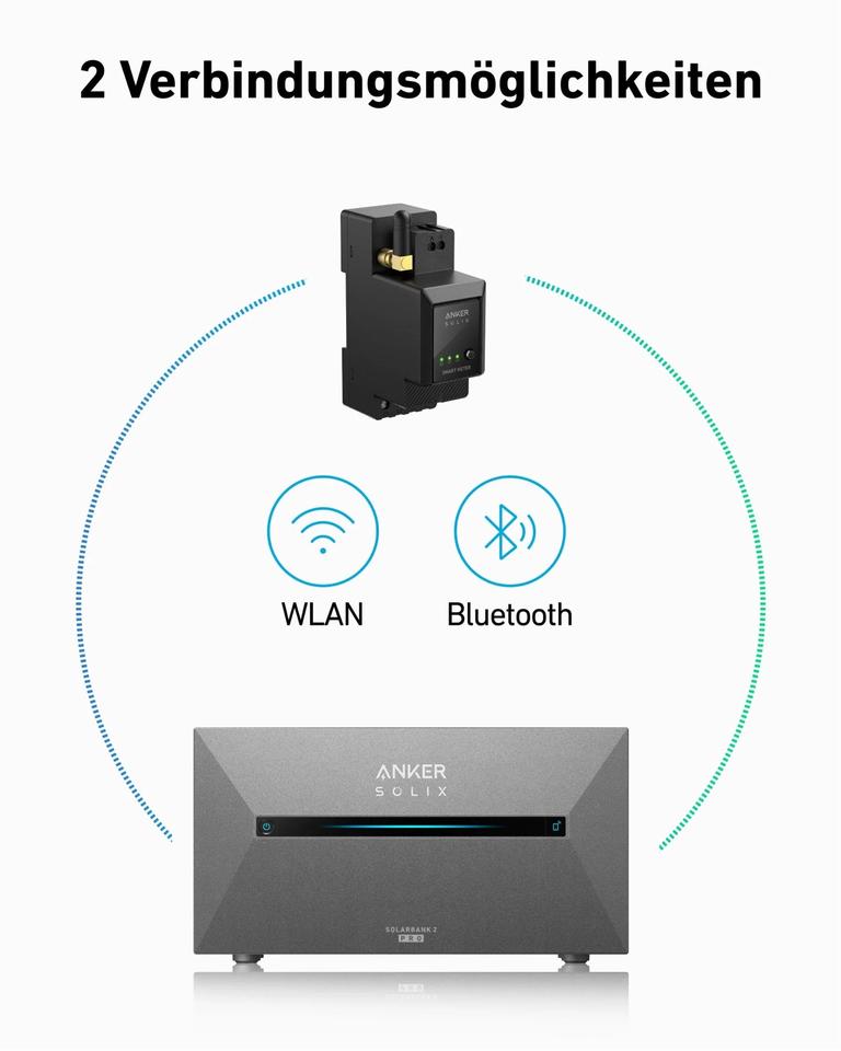 Balkonkraftwerk 2000W Anker Solix Pro 2 Speicher mini PV Anlage in Wahlstedt