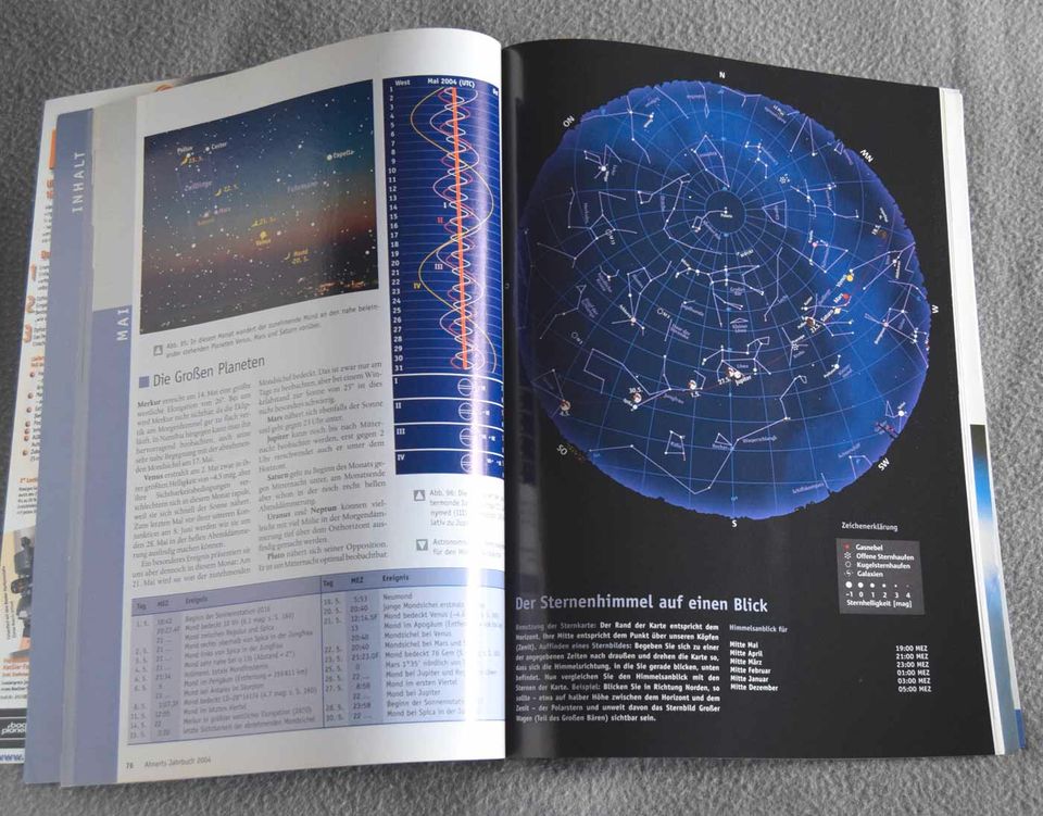 Astronomisches Jahrbuch 2004, Sterne und Weltraum in Berlin