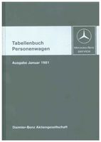 Mercedes Tabellenbuch Personenwagen 1981 Niedersachsen - Alfeld (Leine) Vorschau