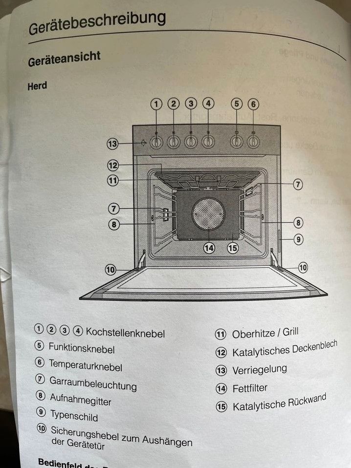 Cerankochfeld IMPERIAL/MIELE in München