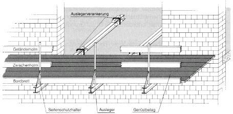 Gerüst für Rohbau / Schutzgerüst / Auslegergerüst in Wartmannsroth