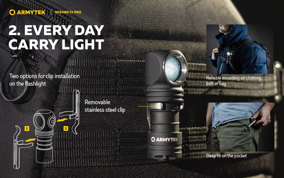 Armytek Wizard C1 Pro USB Magnet - LED Taschenlampe NEU - OVP in Königswinter