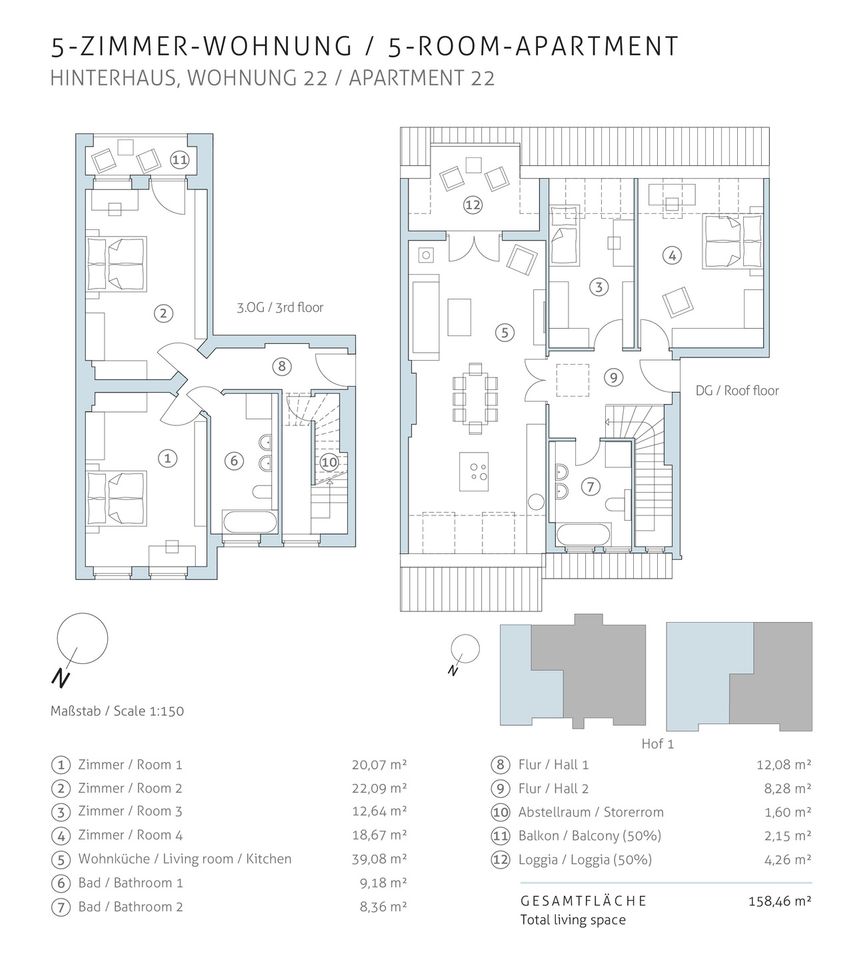 Paket mit vier potenziellen Maisonettewohnungen im Dachgeschoss sichern in Berlin