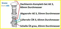 Truma Dachkaminset / Dachkamin-Set S 3002 +K AE 3 55mm ÜR3 65mm Münster (Westfalen) - Mauritz Vorschau