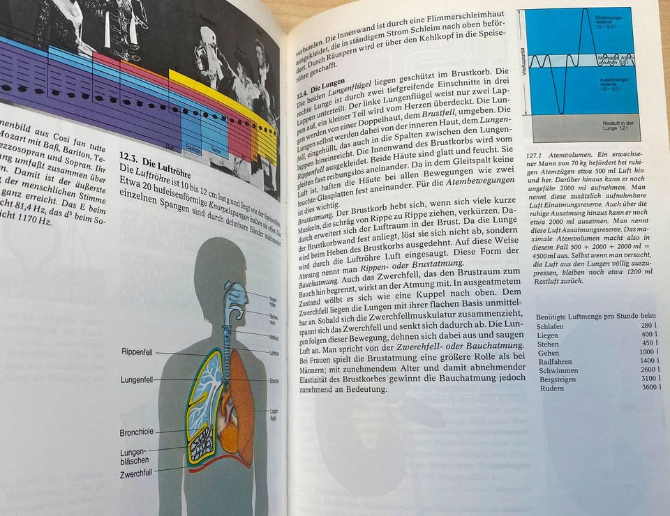 ⭐ Humanbiologie CVK Biologie Schulbuch - Mit Schutzfolie in Werne