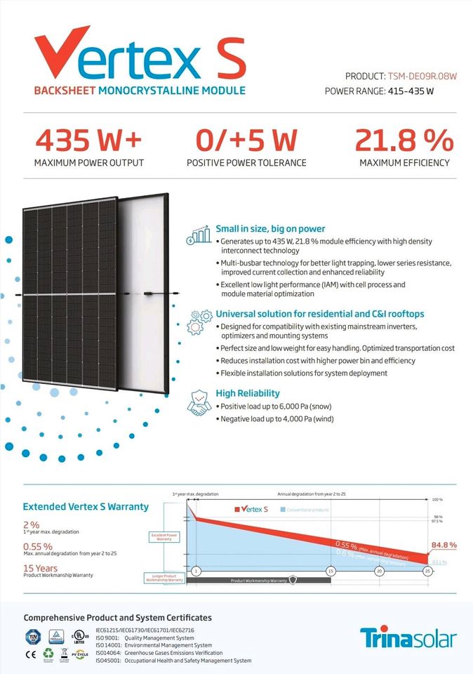 Trina Vertex S TSM-420 DE09R.08 PV Module 420W in Mengkofen