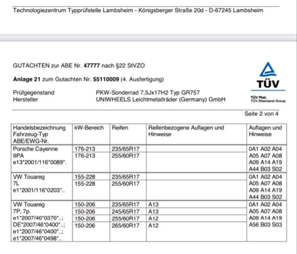 4x Alutec Alufelgen 7,5x17 ET 55 5x130 Audi Q7 VW Tuareg KBA 4777 in Iserlohn