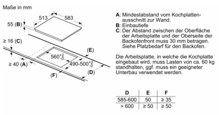 KOCHFELD BOSCH PIF645BB5E |INDUKTION 60CM | SCHWARZ-EDELSTAHLL in Lage