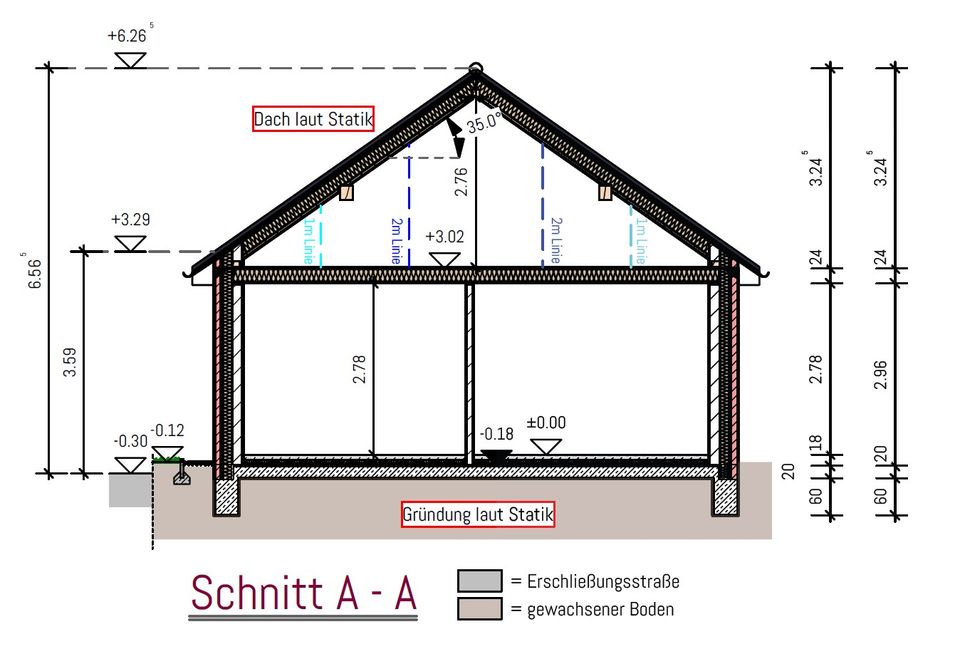 Provisionsfrei für Käufer! Hier entsteht ein toller Neubau-Bungalows KfW-55 in top Lage! in Dörpen