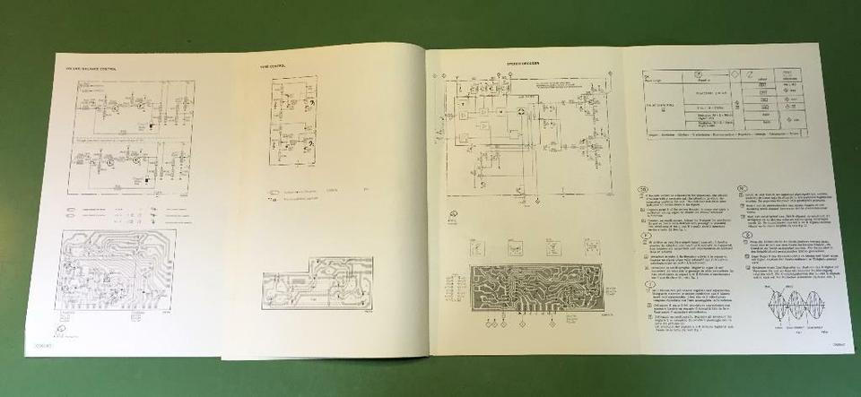 Philips Stereoanlage Konzertmeister 852 - 22RH852 Service-Manual in Brake (Unterweser)