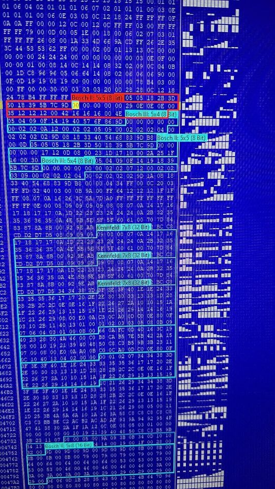 Vespa GTS 300 / GTS 125 HPE ECU Mapping / Tuning in Mörfelden-Walldorf