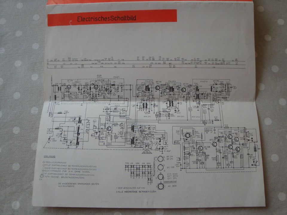 Produktblatt von Kofferradio NEPTUN (aus DDR-Zeiten),sehr gut erh in Radebeul