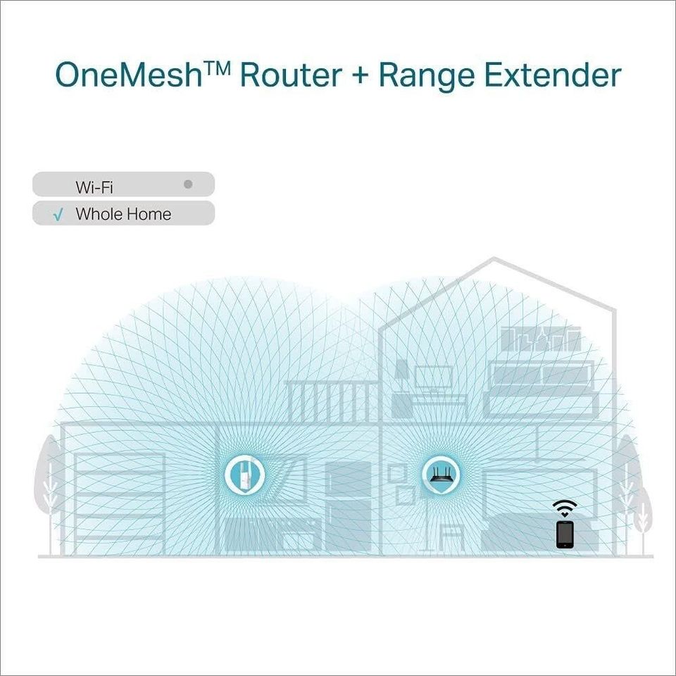 TP-Link Repeater RE605X AX1800 Wi-Fi 6 Range Extender Dualband Ve in Essen