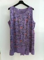 Sommer-Nachthemd / Schlafshirt Gr. 56/58 Duisburg - Duisburg-Süd Vorschau