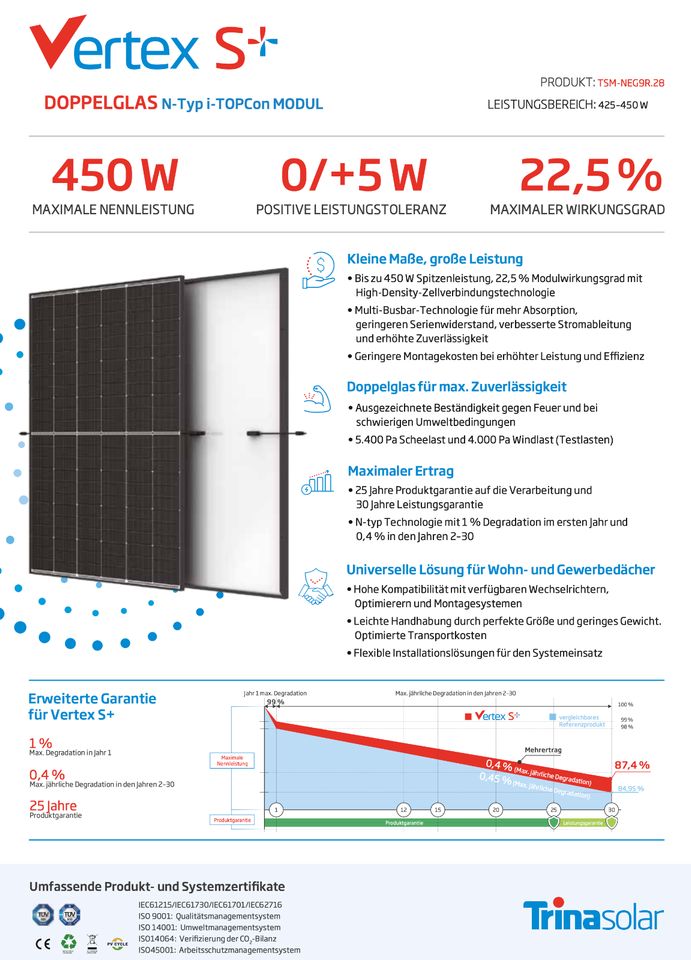 PV Solarmodule 450W Trina Vertex S+ TSM-450 NEG9R.28 (Glas-Glas) in Spechbach