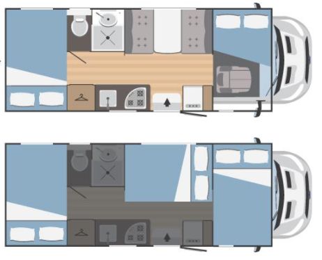 Wohnmobil mieten - Rimor EVO 5 - Camping in Lüssow