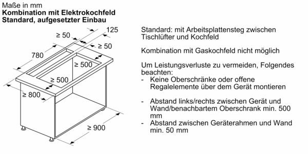 Bosch Tischlüfter DDW88MM65 flächenbündig in Überherrn