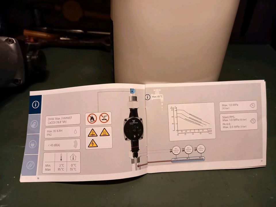 GRUNDFOS,elektr.gereg.Umwälzpumpe in Jüchen