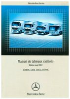 Mercedes Manuel de tableaux camions 2003 Niedersachsen - Alfeld (Leine) Vorschau
