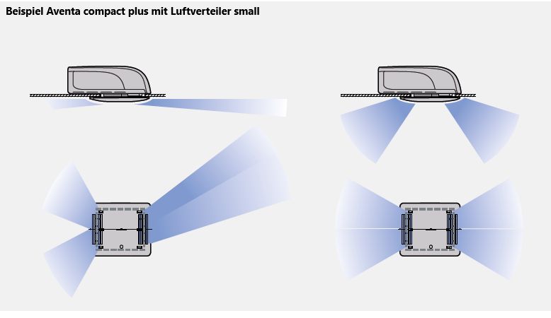 Truma Aventa compact plus in St. Wendel