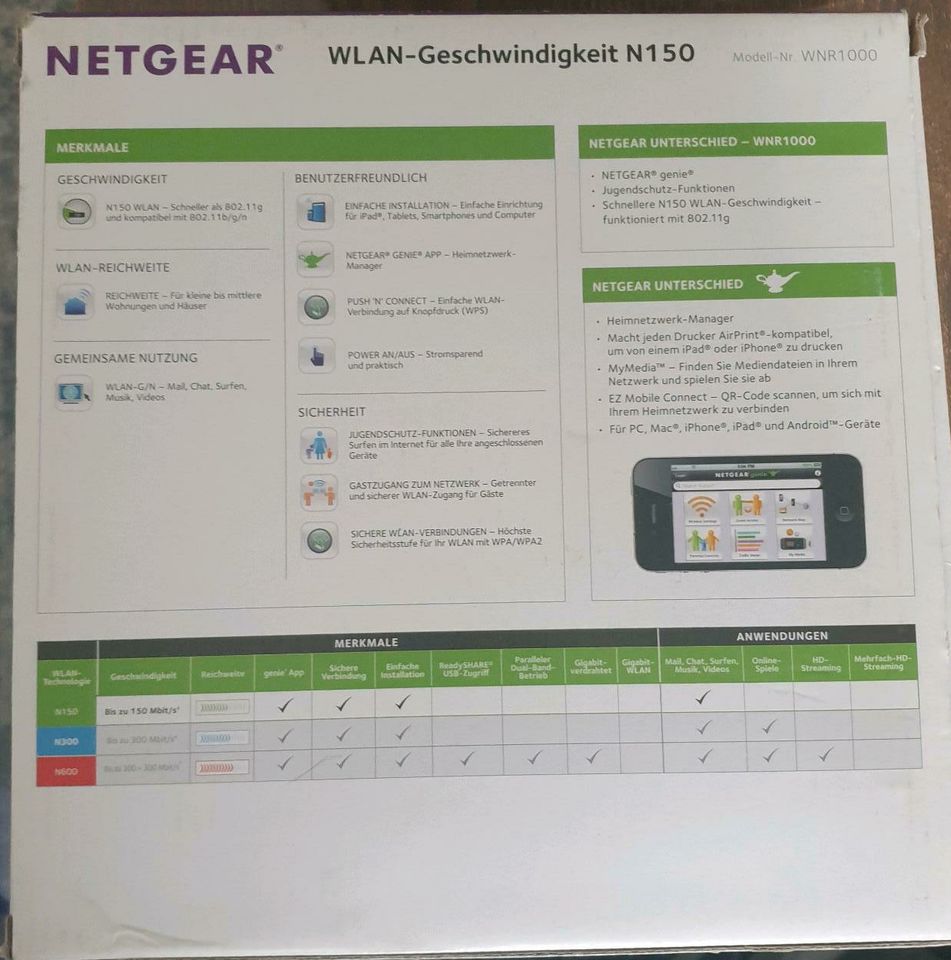 Netgear W-Lan Geschwindigkeit N150 Router in Düren