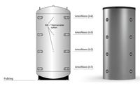 Pufferspeicher 1500 Liter mit Isolierung LAGER Thüringen - Waltershausen Vorschau