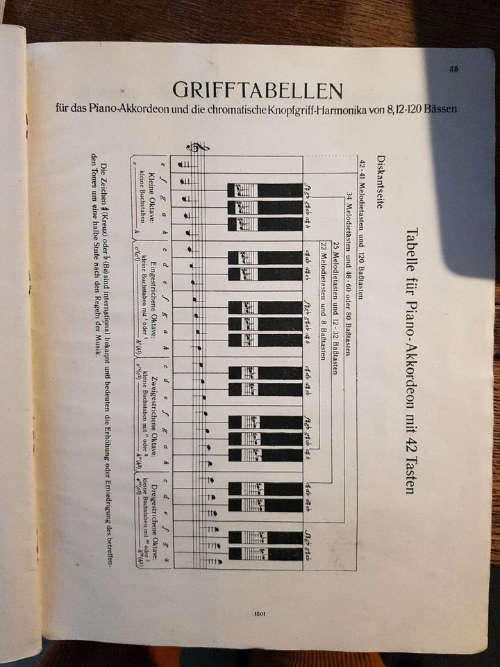 Noten für Schifferklavier / Akkordeon in Berlin