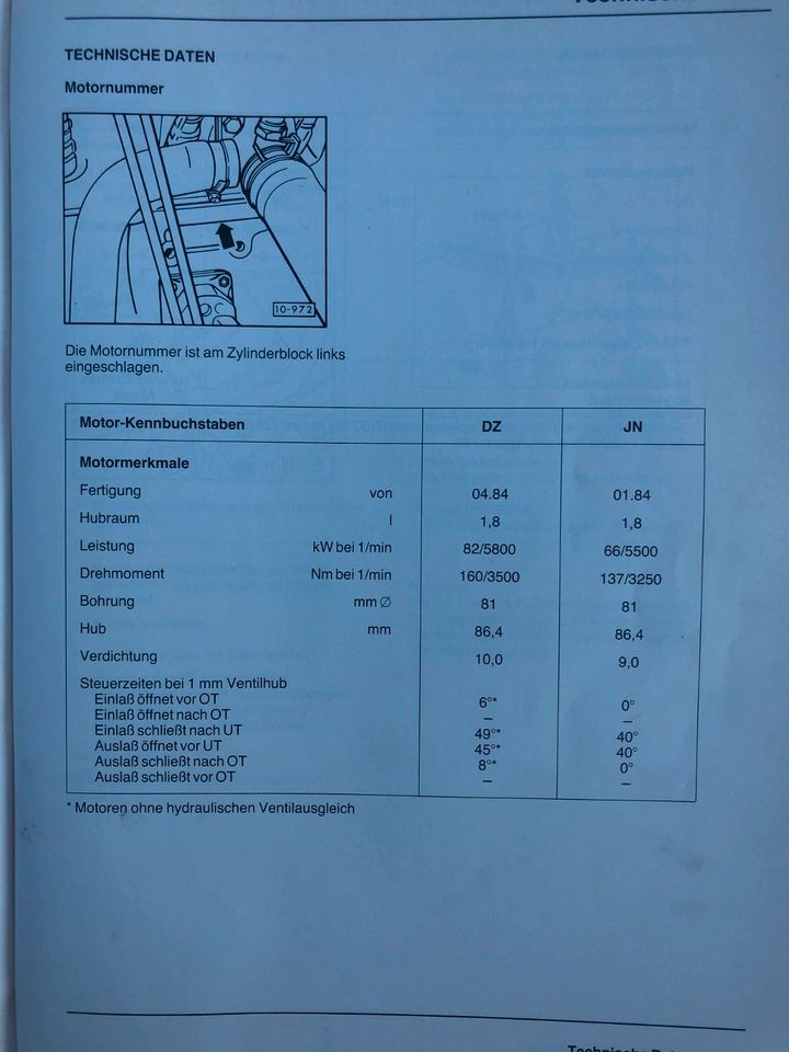 Reparaturleitfäden Passat B2/32b 1981-88 (DZ+JN) 1,8ltr. Einsprit in Wallmerod