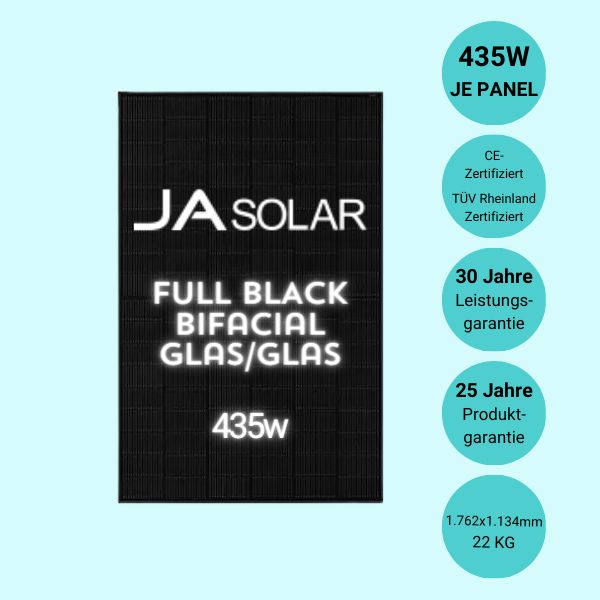 TOP-Seller!!! Balkonkraftwerk - Komplettset 870w inkl. Batteriespeicher 1,6 kWh - Solarmodul JA Solar JAM54D41 435w bifacial Glas-Glas; Solarspeicher ANKER Solix E 1600; ANKER MI80 Wechselrichter in Heinsberg